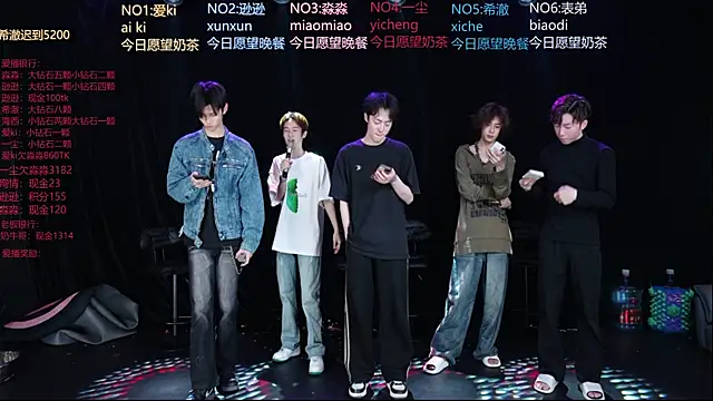 BB-520 online show from 05/07/26, 08:42