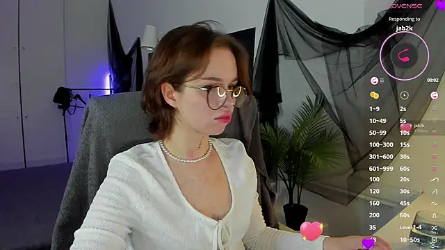 RisoSweet online show from 05/05/26, 08:28