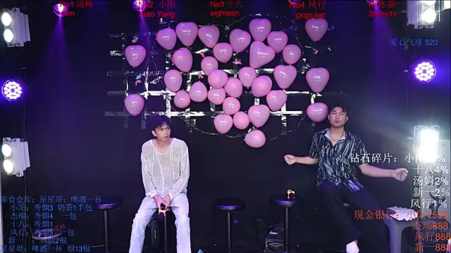 Chinese-Sweety online show from 05/20/26, 06:25