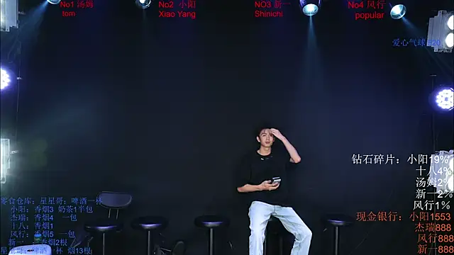 Chinese-Sweety online show from 05/22/26, 06:57