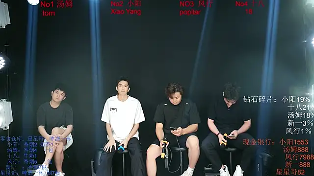 Chinese-Sweety online show from 05/31/26, 06:09