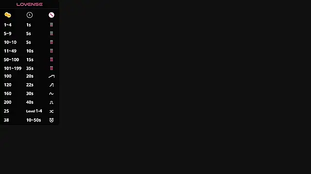 Snapshot of Evangelll chatting on 07/16/26, 02:45 Evangelll online show from 07/16/26, 02:45