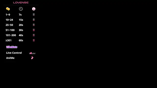 LeaneSeb online show from 02/13/25, 07:10