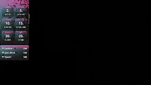 KindKristy online show from 03/02/25, 08:59