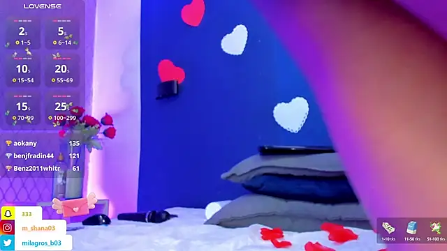 Snapshot of Shana_03 chatting on 02/15/25, 06:55 Shana 03 online show from 02/15/25, 06:55