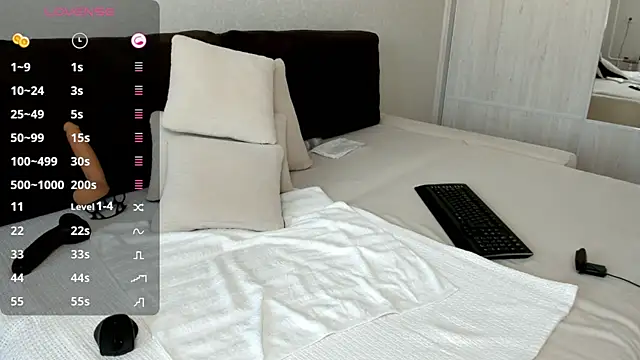 Snapshot of Smallnipples chatting on 01/18/25, 07:49 Smallnipples online show from 01/18/25, 07:49