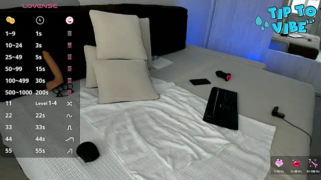 Snapshot of Smallnipples chatting on 02/15/25, 07:38 Smallnipples online show from 02/15/25, 07:38