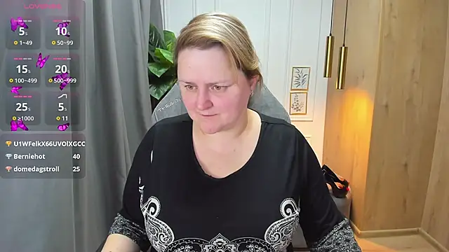 ScarlettSoft online show from 01/28/25, 11:49