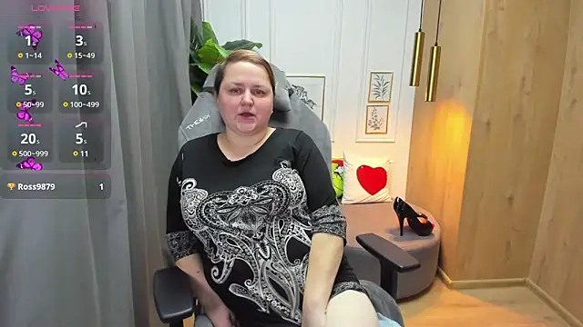 ScarlettSoft online show from 02/04/25, 12:11