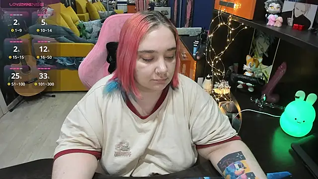 Softie Sofy online show from 03/02/25, 02:41