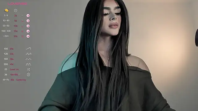 sweetest bella online show from 01/12/25, 08:25