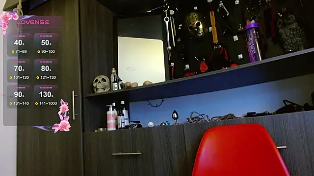 sweet  wild online show from 01/09/25, 10:20