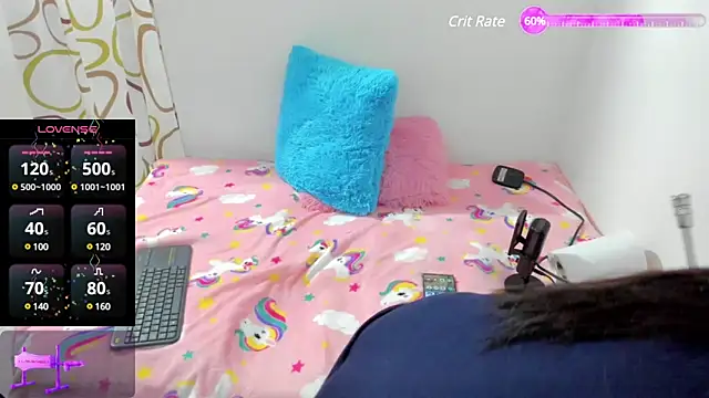 sweetnia online show from 12/13/24, 12:50