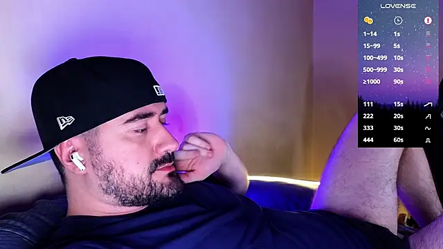 DominantTheo online show from 01/14/25, 03:01