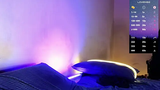 DominantTheo online show from 01/14/25, 06:02