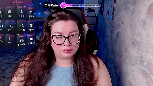 alexa sweetyy online show from 02/02/26, 09:30