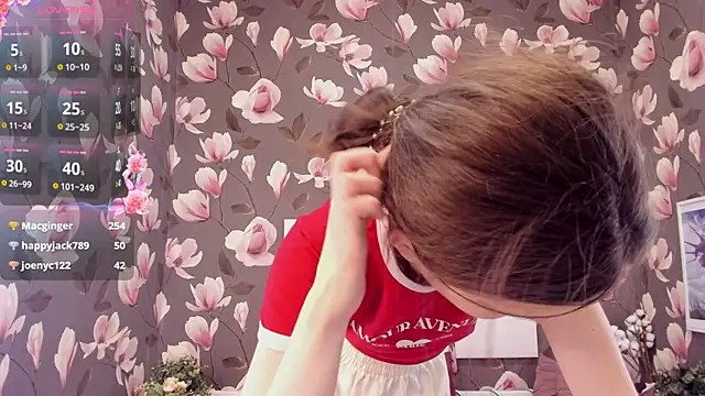 MelaniGrand online show from 03/05/25, 04:35