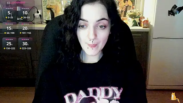 spticc online show from 01/07/25, 12:09