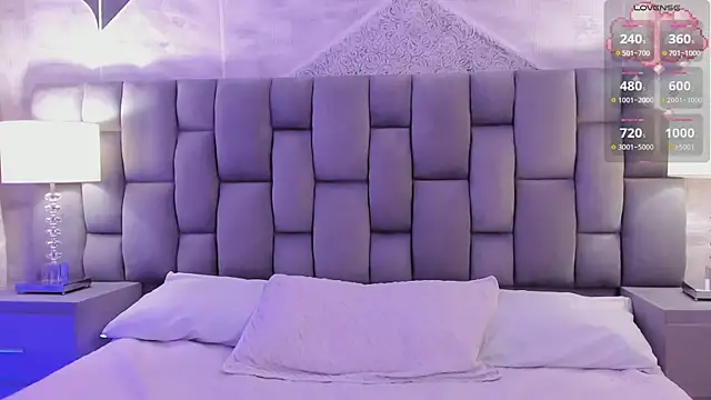 Snapshot of CinthiaCollins chatting on 02/22/25, 01:44 CinthiaCollins online show from 02/22/25, 01:44