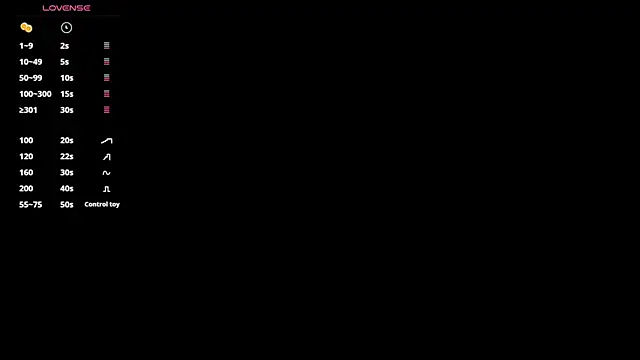 miiss anna online show from 04/06/26, 11:11