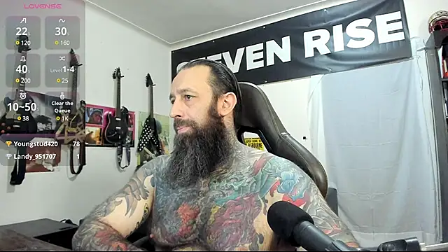 StevenRiseNYC online show from 02/28/25, 04:10