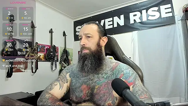 StevenRiseNYC online show from 03/01/25, 07:37